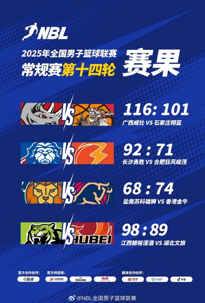 NBL战报-香港金牛力克盐南雄狮 江西鲸裕清酒击败湖北文旅